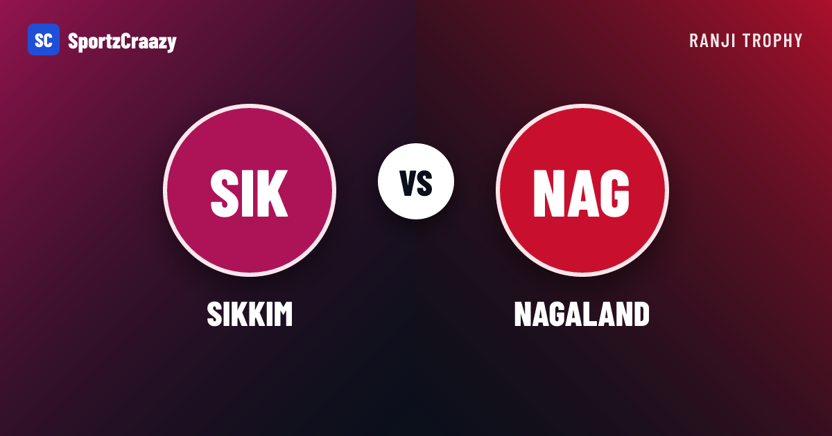 Sikkim v Nagaland: Match drawn