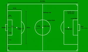 Football Field Dimensions