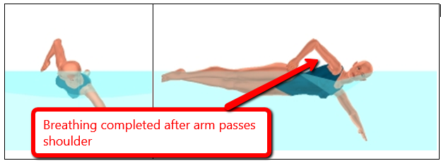Breathing Mistake 2
