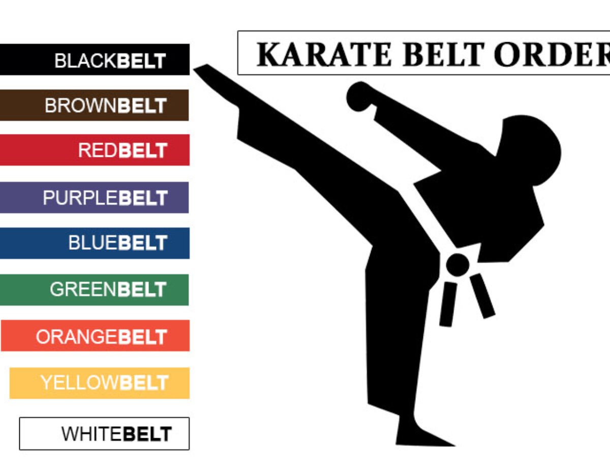 What Are The Belt Colors In Karate | tyello.com