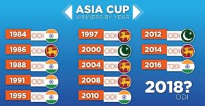 Asia Cup 2018