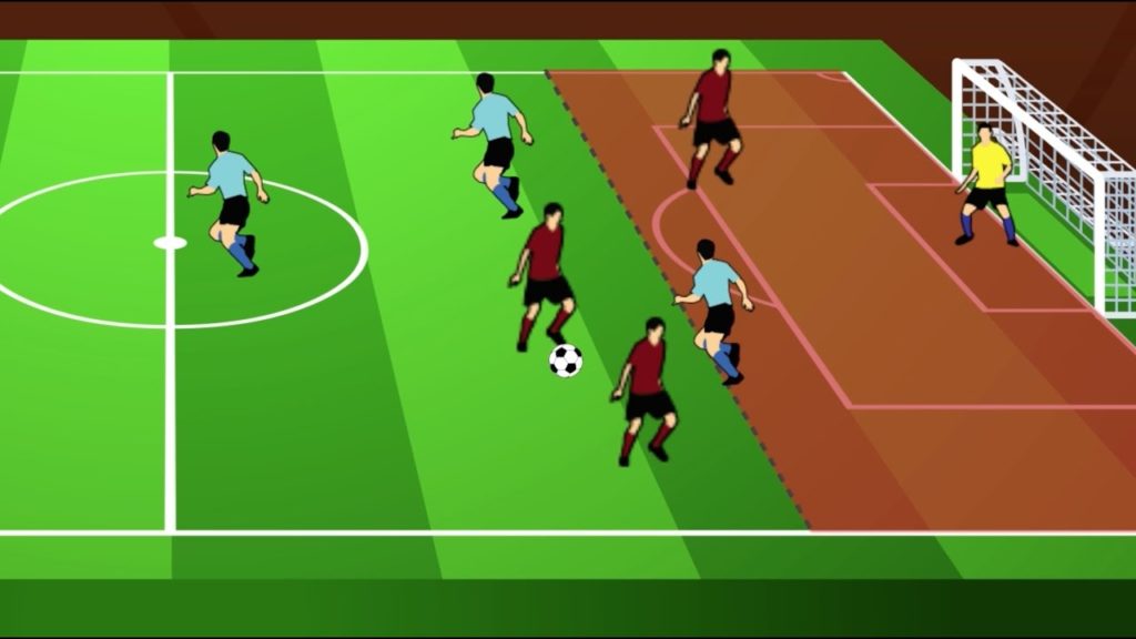 Football Rules & Regulations : How To Play Football