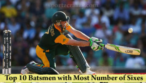 Top 10 Batsmen with Most Number of Sixes