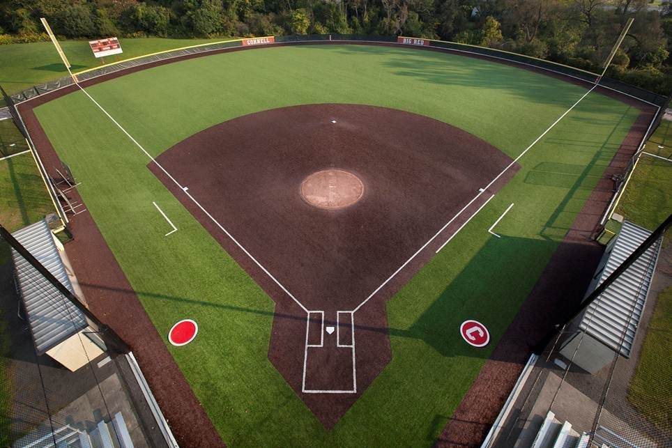 The Basic rules of Softball Pitching Rules