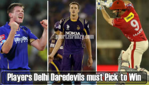 5 Players Delhi Daredevils must Pick to Win IPL 2019