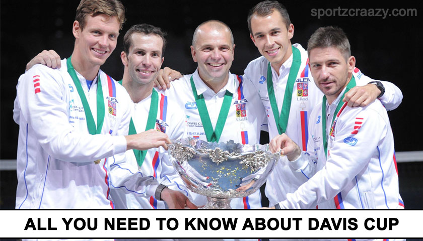 Davis Cup