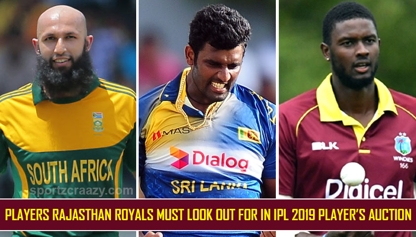 Players Rajasthan Royals must look out for in IPL 2019 Player’s Auction