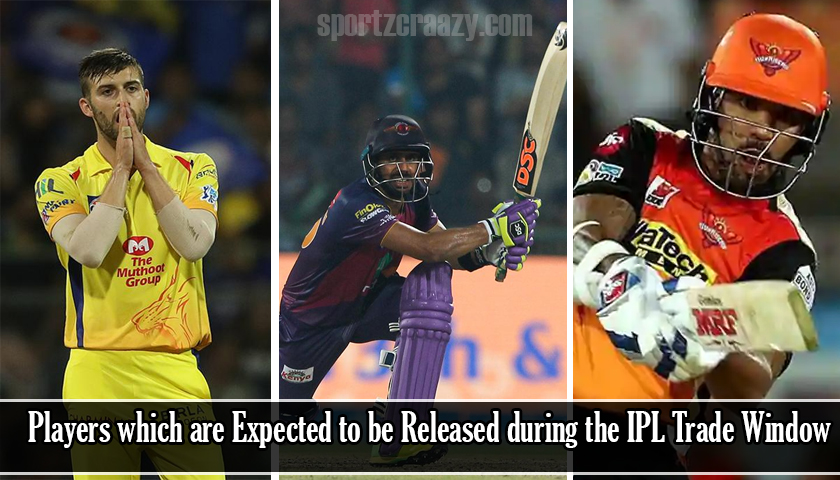 Players which are Expected to be Released during the IPL Trade Window