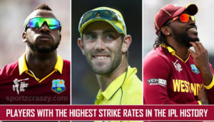 Highest Strike Rates in IPL