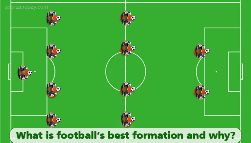 Football’s Best Formation