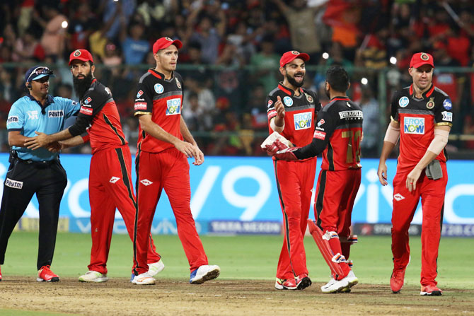 rcb
