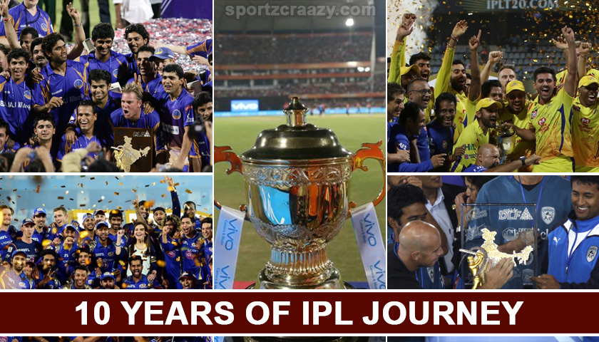 10 years of IPL Journey