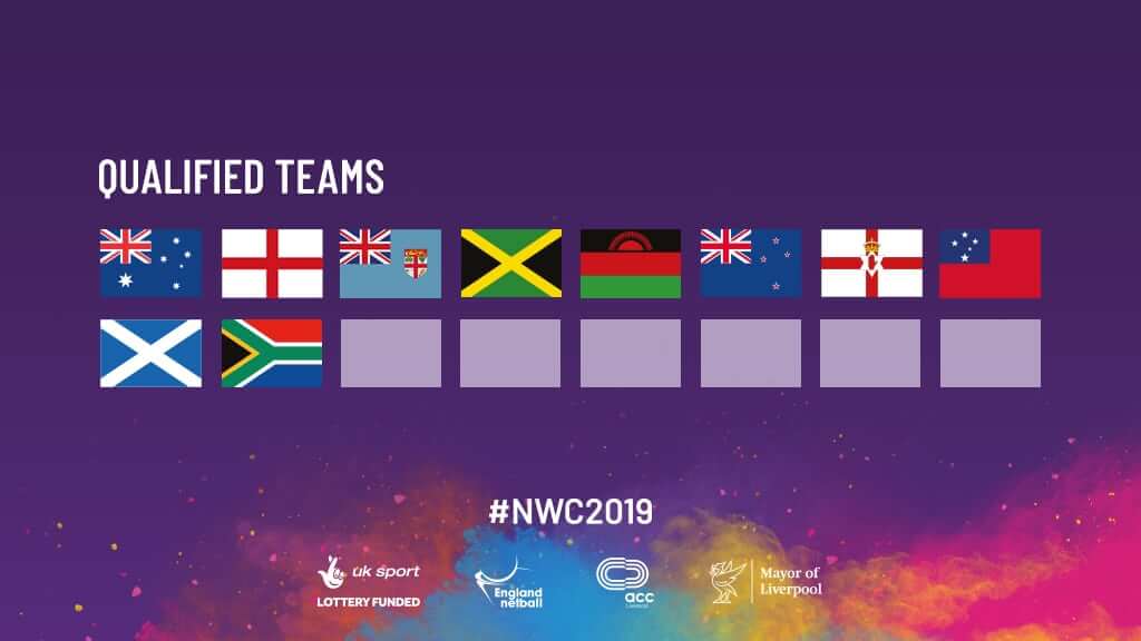 Netball World Cup 2019