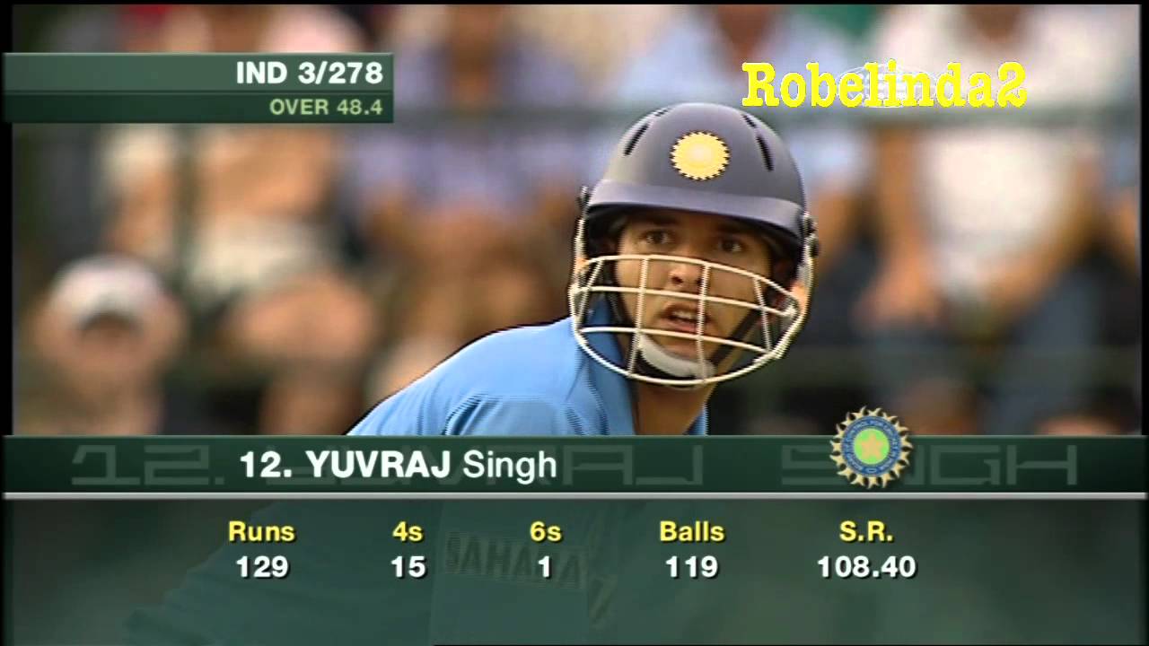 laxman and yuvraj tons