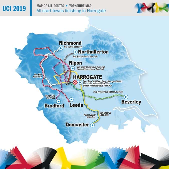 Road Map of UCI 2019