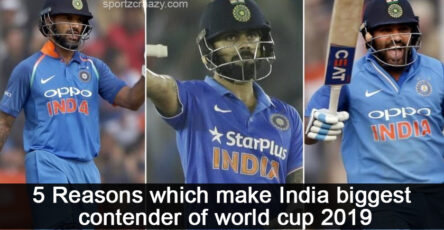 5 Reasons Which Make India Biggest Contender of World Cup 2019