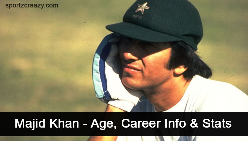 Majid Khan - Age, Career Info & Stats