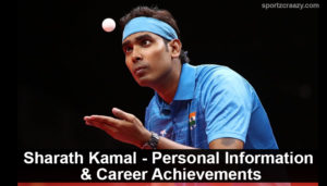 Sharath Kamal