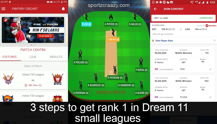 3 steps to get rank 1 in Dream 11