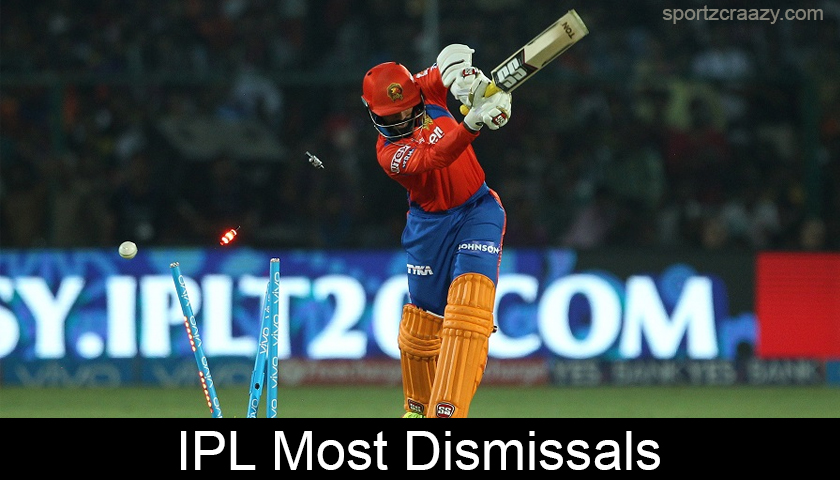 Most Dismissals in Indian Premier League