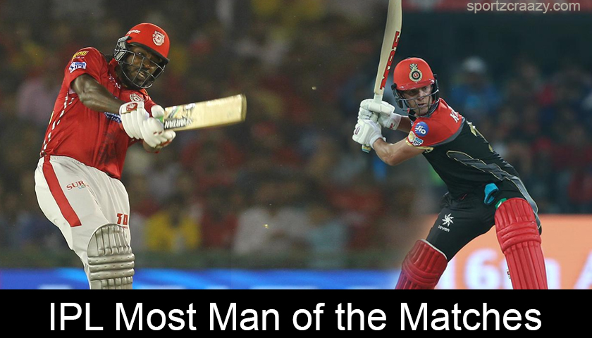 Most Number of Man of the Match in IPL