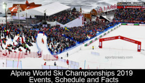 Alpine World Ski Championships 2019 - Events, Schedule and Facts