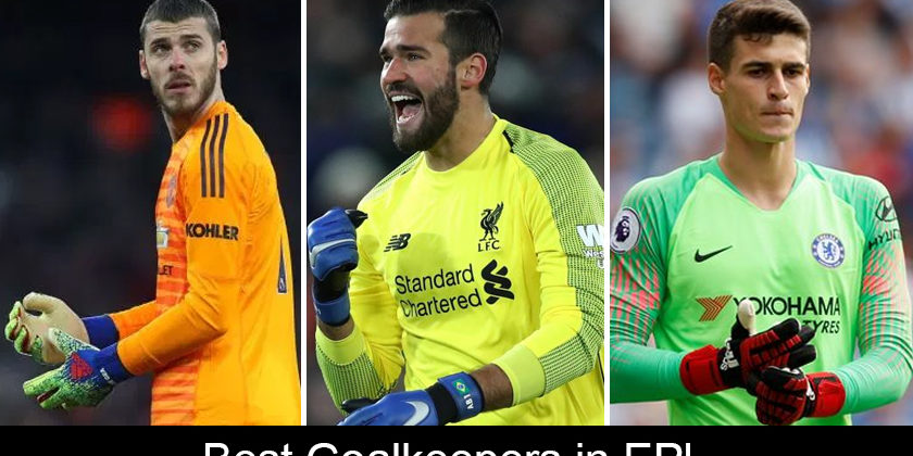 Best Goalkeepers in EPL