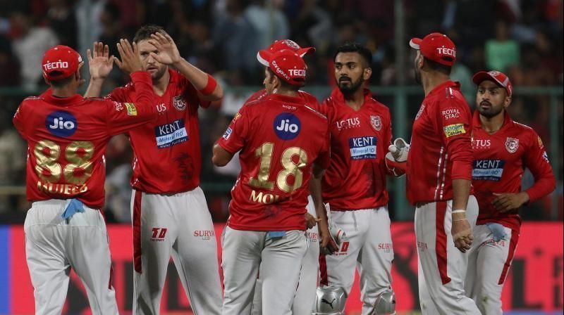 Kings XI Punjab Squad