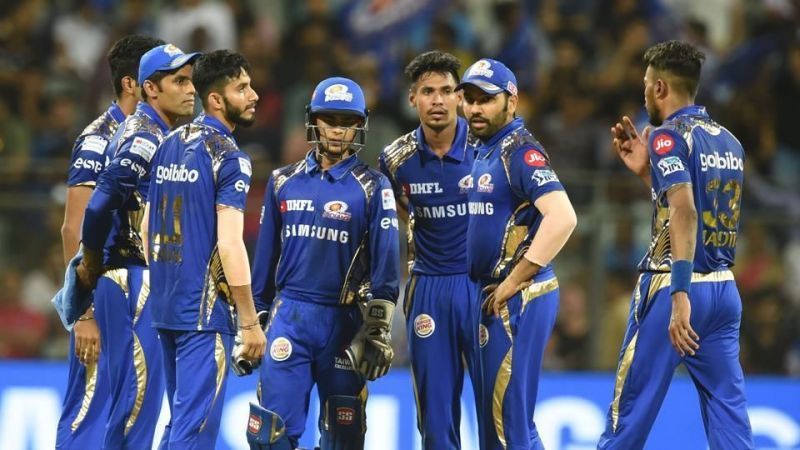 Mumbai Indians Squad