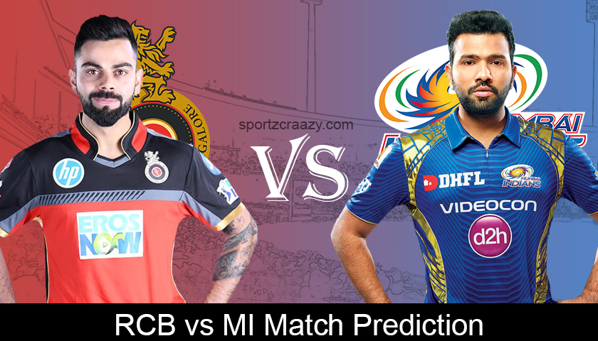 RCB VS MI Match Prediction