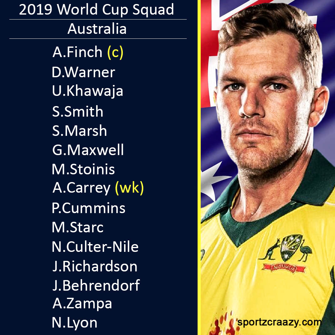 Australia Cricket Team Squad For ICC Cricket World Cup 2019