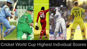 Cricket World Cup Highest Individual Scores