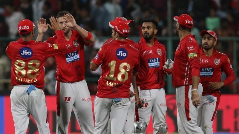 Kings XI Punjab Team