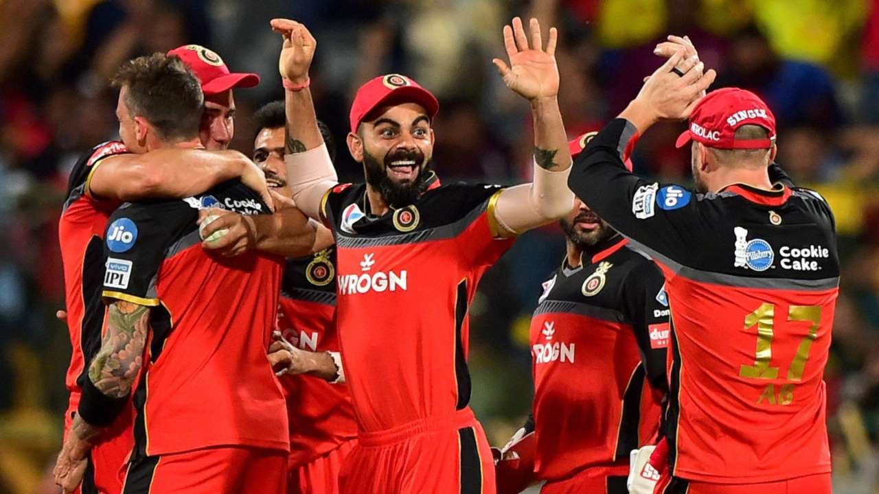 Royal Challengers Bangalore Match Prediction