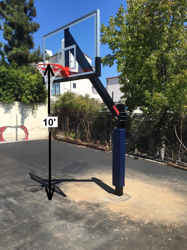 Why Youth Players Should Not Shoot at 10 Foot Rims?