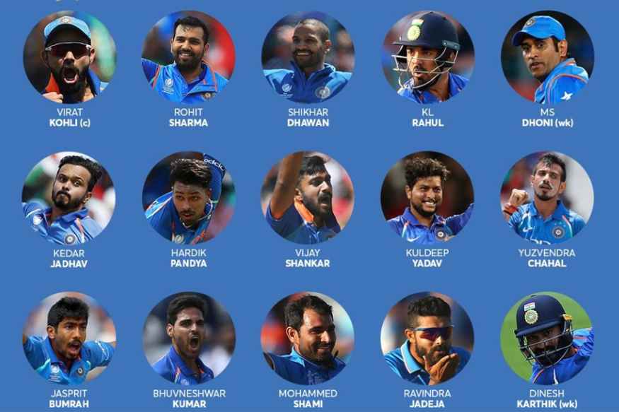 India's World Cup Squad