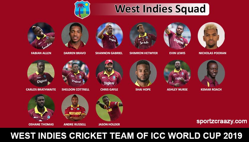 West Indies squad 2019