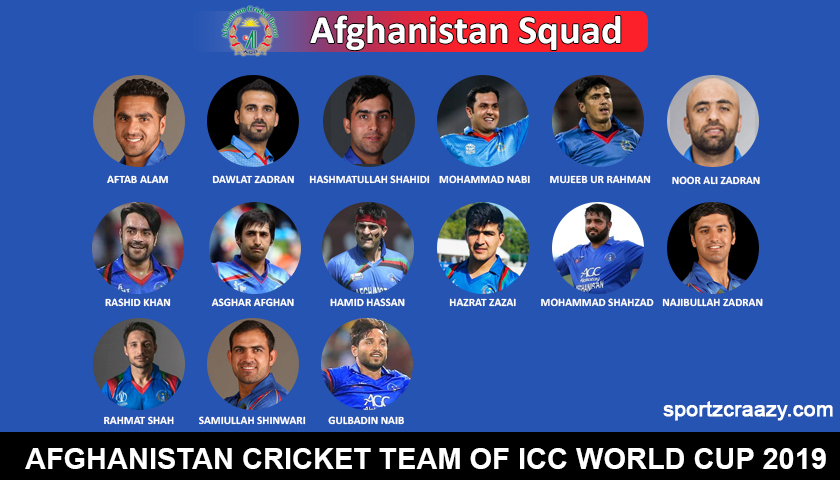 Afghanistan Cricket Team Squad For ICC Cricket World Cup 2019
