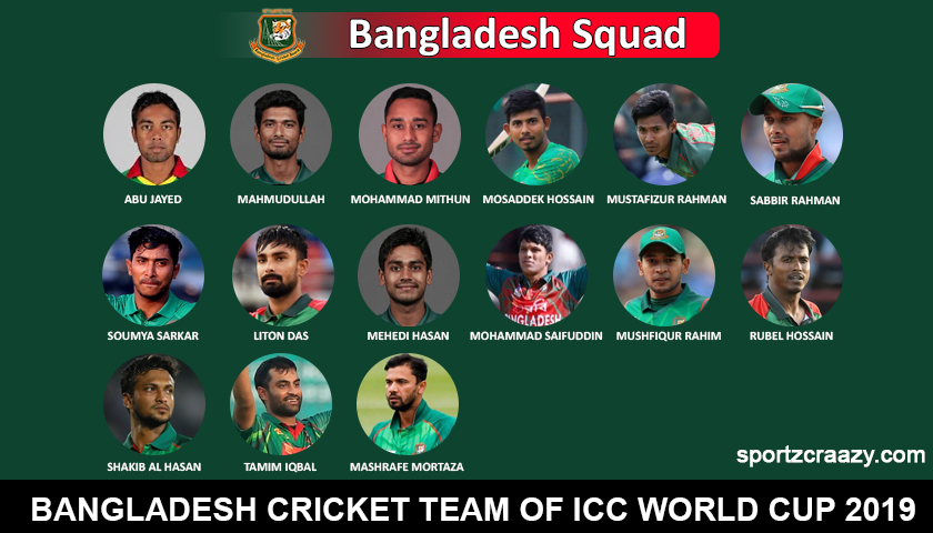 Bangladesh Cricket Team Squad For ICC Cricket World Cup 2019