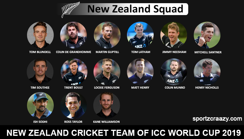 New Zealand Cricket Team Squad For ICC Cricket World Cup 2019