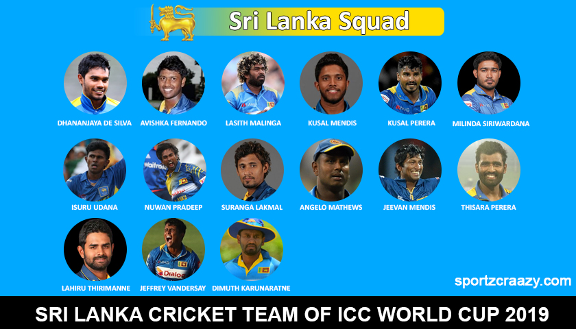 Sri Lanka Cricket Team Squad for ICC Cricket World Cup 2019