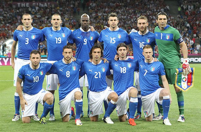 ITALY Fifa World Cup History