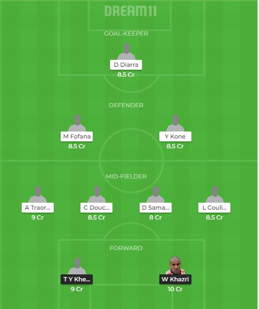 Tunisia vs Mali Dream11 Prediction