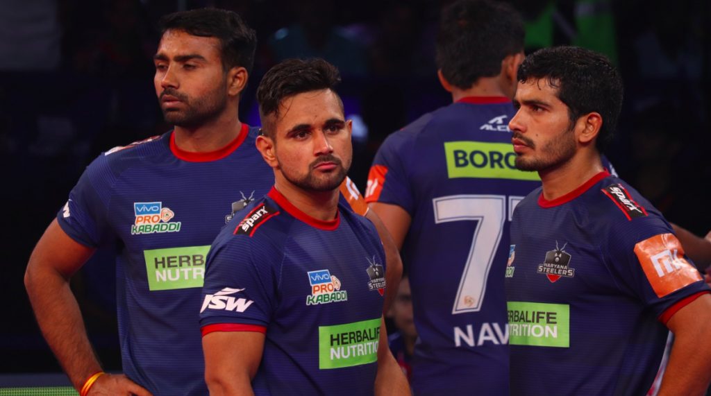 Haryana Steelers