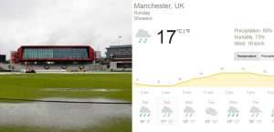 India vs Pakistan Weather Report