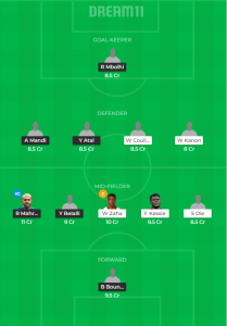 ALG vs IVC Dream11 Prediction