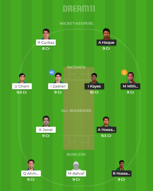 BAN-A vs AFG-A Dream11 Team and Head