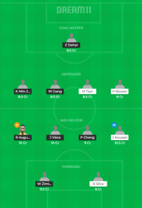 BEI vs WHN Dream 11 Team