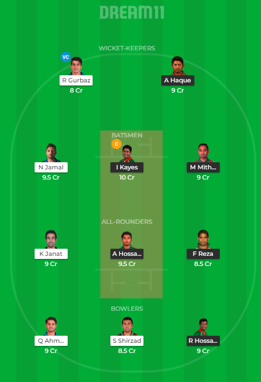 BN-A vs AF-A 2nd