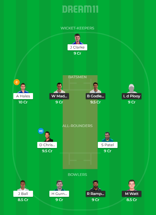 DER vs NOT Dream11 Team
